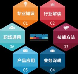 58同城安居客 技術賦能房產(chǎn)經(jīng)紀與物業(yè)管理，開啟行業(yè)蛻變升級新篇章